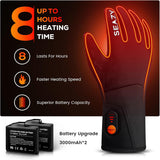 Thin - English & German